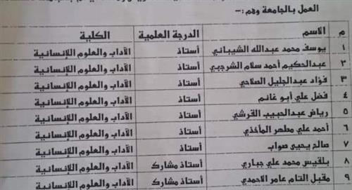 مليشيات الحوثي تفصل 117 أكاديمي بجامعة صنعاء من وظائفهم تعسفياً “وثيقة”